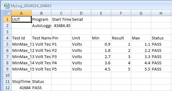 The XLS created by the Autologger driver